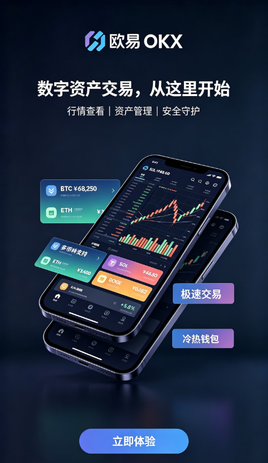 app欧交易所使用心得配图二